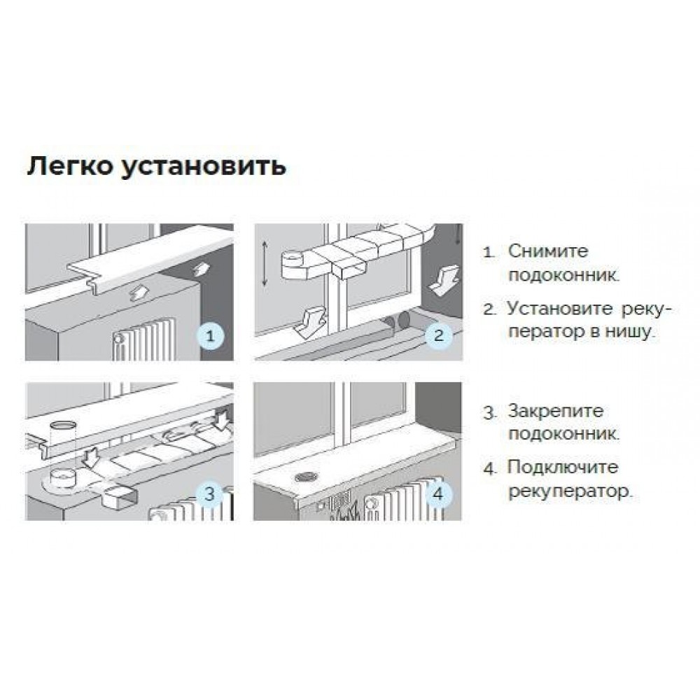 Вентиляционный подоконник с рекуперацией тепла Чистый воздух WFA 70 (Российская Федерация)